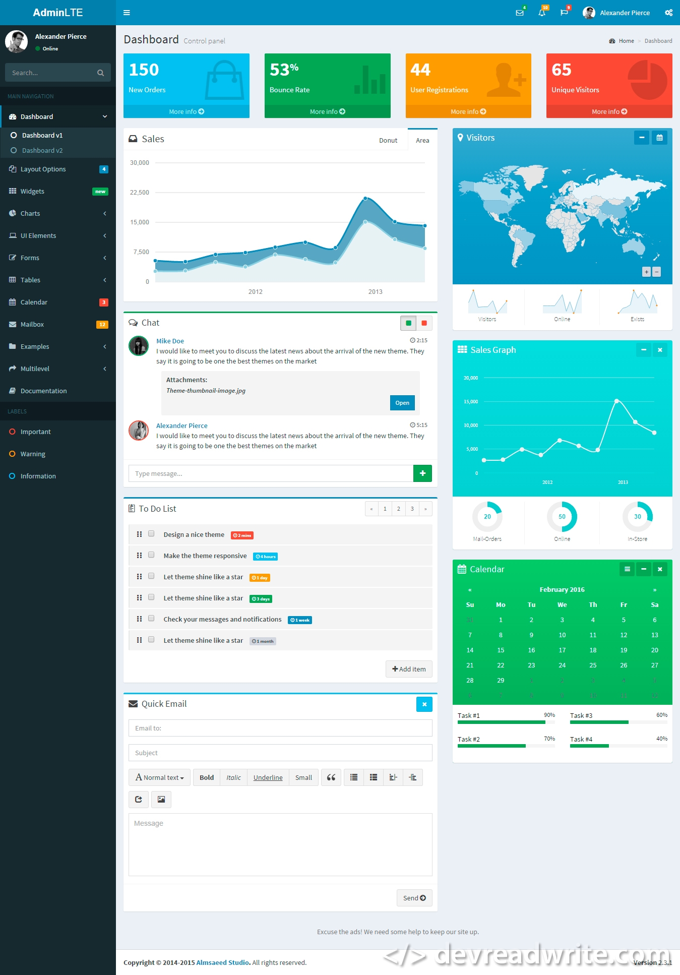 AdminLTE, screenshot of  dashboard