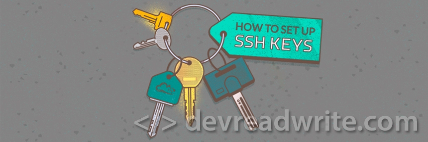 Configuring access to the repository with help SSH